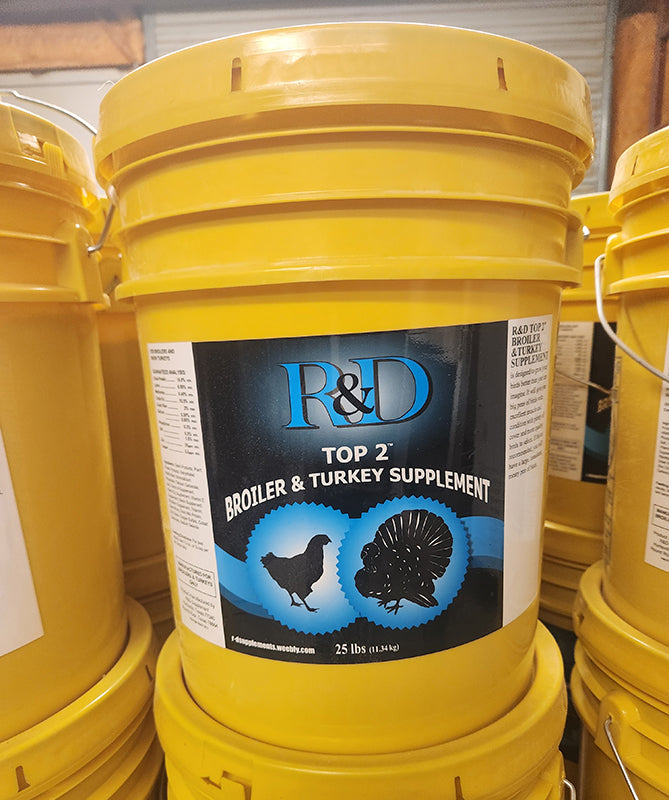R&D